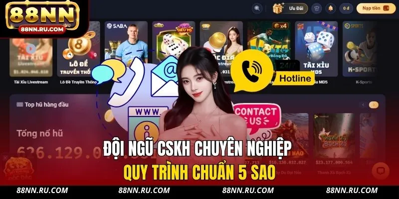 Đội ngũ CSKH chuyên nghiệp, quy trình chuẩn 5 sao Đội ngũ CSKH chuyên nghiệp, quy trình chuẩn 5 sao