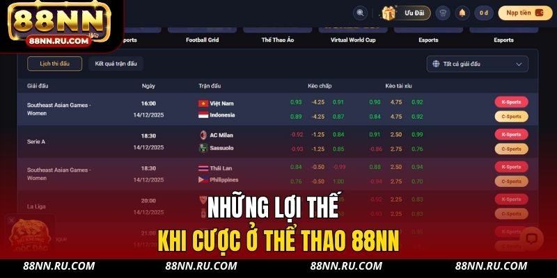 Những lợi thế khi cược ở thể thao 88NN Những lợi thế khi cược ở thể thao 88NN