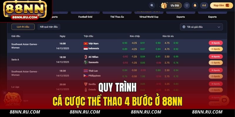 Quy trình cá cược thể thao 4 bước ở 88NN Quy trình cá cược thể thao 4 bước ở 88NN