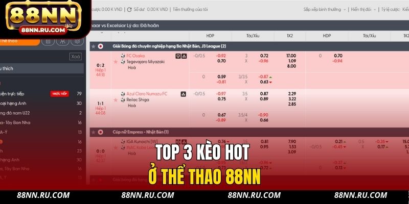 Top 3 kèo hot ở thể thao 88NN Top 3 kèo hot ở thể thao 88NN